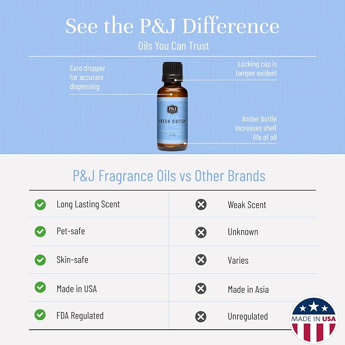 P&J Trading - Fresh Cotton Scented Oil 30ml - Fragrance Oil for Candle Making, Soap Making, Diffuser Oil