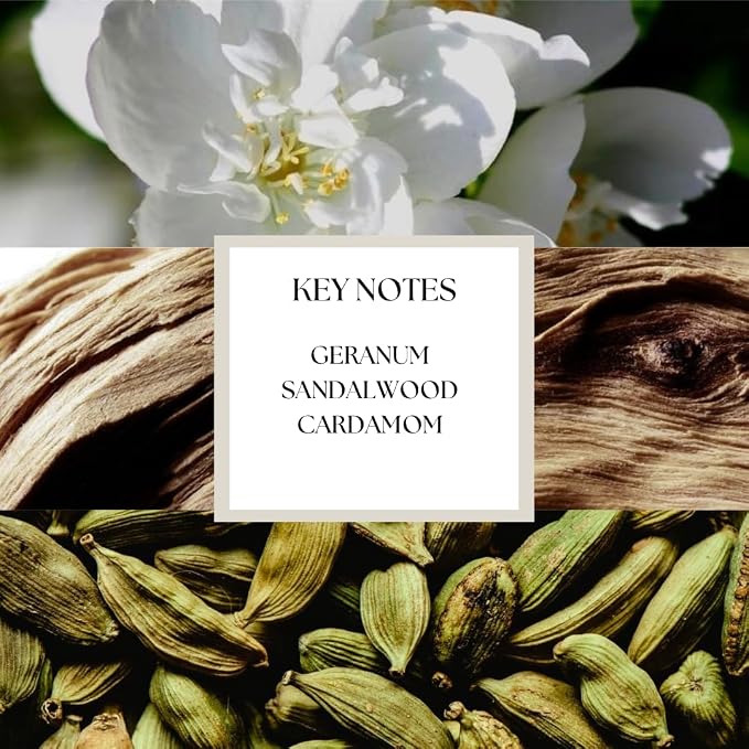 Hotel Inspired Home Perfume Collection -Santal Elixir– Premium Essential Oil Blend (15mL/0.5 fl Oz) Aroma with Geranium, Sandalwood & Cardamom | Long-Lasting, Dropper for Diffuser | Made in USA