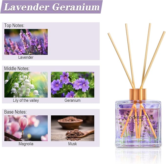 L'odeur Vill Reed Diffuser Set/Lavender Geranium/3.38 fl.oz（100ML）/1 Pack with 6 Reed Sticks/Home Fragrance Diffuser, Oil Scent Diffuser for Bathroom Shelf Decor.
