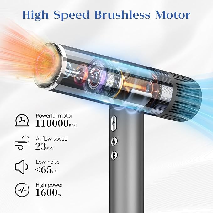 Natrial Ionic Professional Hair Dryer with Diffuser for Curly Hair,1600W&110000RPM High Speed Blow Dryer for Women,Fast Drying,Lock Function,Low Noise,Lightweight for Home Travel Salon,Gray