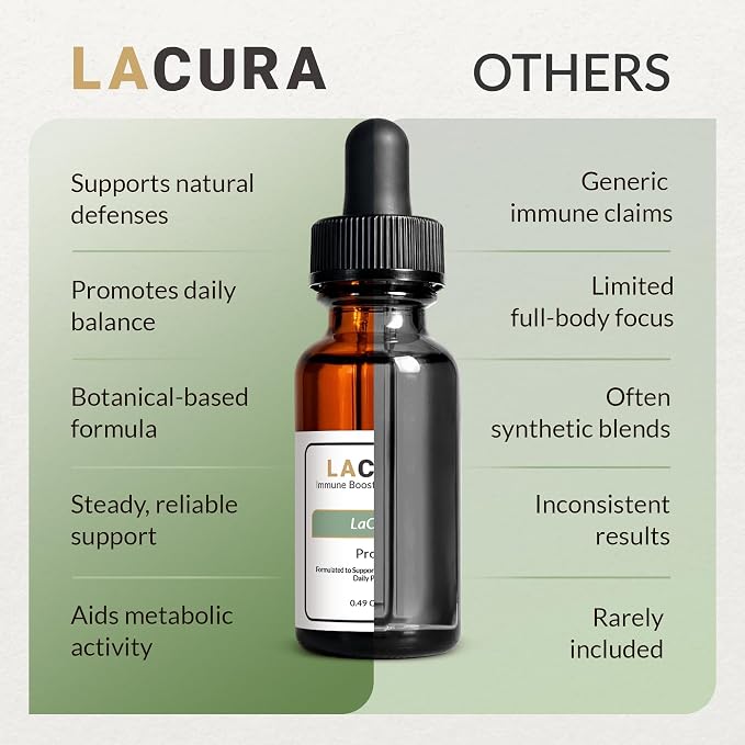 Lacura I Immune Support Essential Oil Blend with Star Anise & Citrus - Natural Respiratory Defense Oil for Skin & Internal Use - Wellness Support Oil for Daily Use - 14.4ml