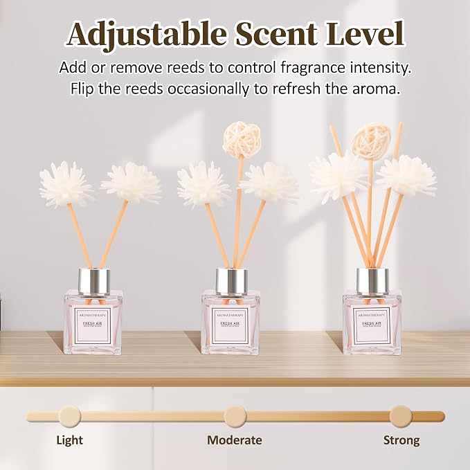 Reed Diffuser Set of 2, Lemon & Lily Scent Oil Diffuser with Sticks for Home Fragrance, Office Living Bedroom Decor, Bathroom Decor and Accessories, Air Fresheners Gift Set, 1.7 fl oz/50ml x 2