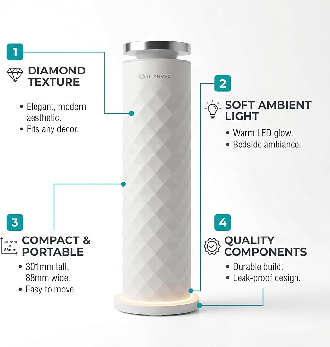 Cordless Scent Diffusers for Home - USB Rechargeable, Waterless Essential Oil Nebulizer for Home, Office, Car - Covers 1,100 Sq. Ft. - Ideal for Bedroom, Bathroom, Room and Car.