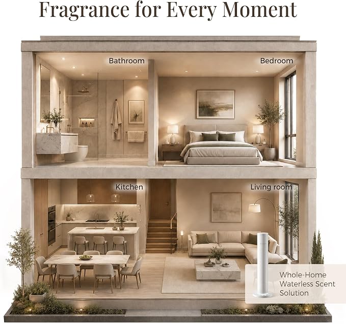 Waterless Scent Diffuser with 5 Essential Oils Starter Kit, Cold Air Diffuser Up to 1000 Sq.ft for Large Room, Home Office, Hotels,Spas, Cordless Scent Machine with App Control, Mood Light