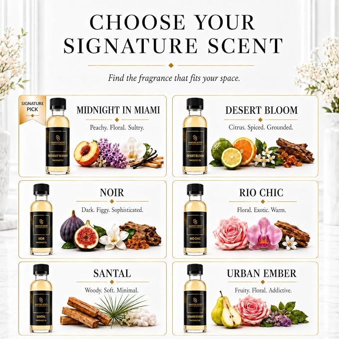 Luxury Hotel Diffuser Oil for Hotels and Homes - Aromatherapy Oils for use with an Essential Oil Diffuser at Home - Fragrance-Scent Diffuser Oil Blend (Midnight in Miami) 4.05fl oz (120ml)