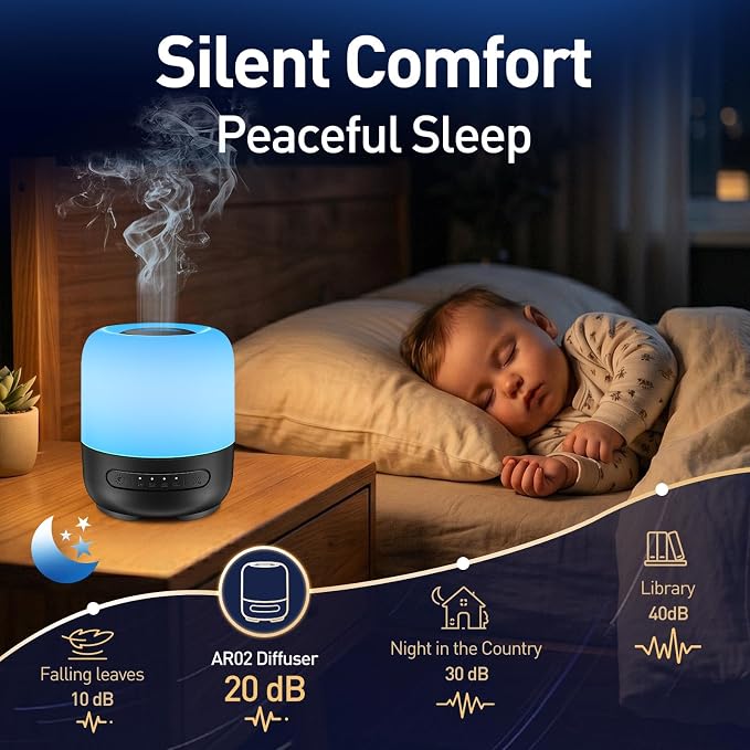 Essential Oil Diffuser, 300ml Ultrasonic Aromatherapy Oil Diffuser & Humidifier with 7 Color Night Lights, Quiet 20dB Operation for 12 Hours, for Home, Bedroom, Office (1)
