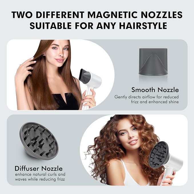 Hair Dryer, Ionic Blow Dryer with Diffuser,High Speed Brushless Low Noise Small Hairdryer, Lightweight/Compact/Mini Design,110V Use for Home/Travel, Suitable for All Hair Types Women, Men