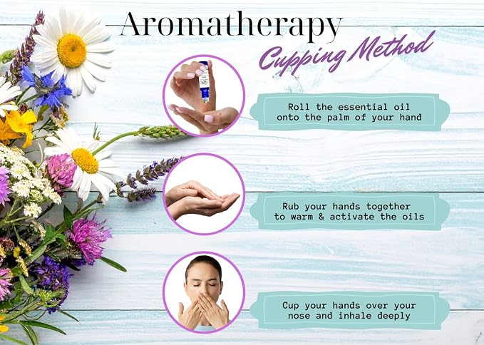 Mystic Angel Breathe Essential Oil Roll-On - Therapeutic Blend of Pure Essential Oils for Sinus & Respiratory Support, Safe for All Skin Types, Made in the USA, .35 Oz.