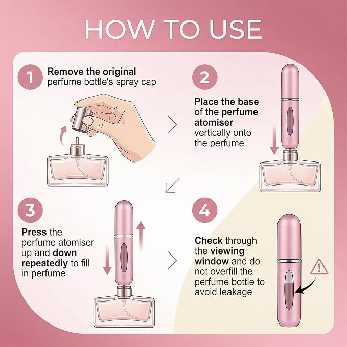 Refillable Perfume Atomizer Bottle, Portable Mini Travel Perfume Spray for Women & Men, Travel Size Scent Pump Case for Travel Accessories 4 Pack 5ml