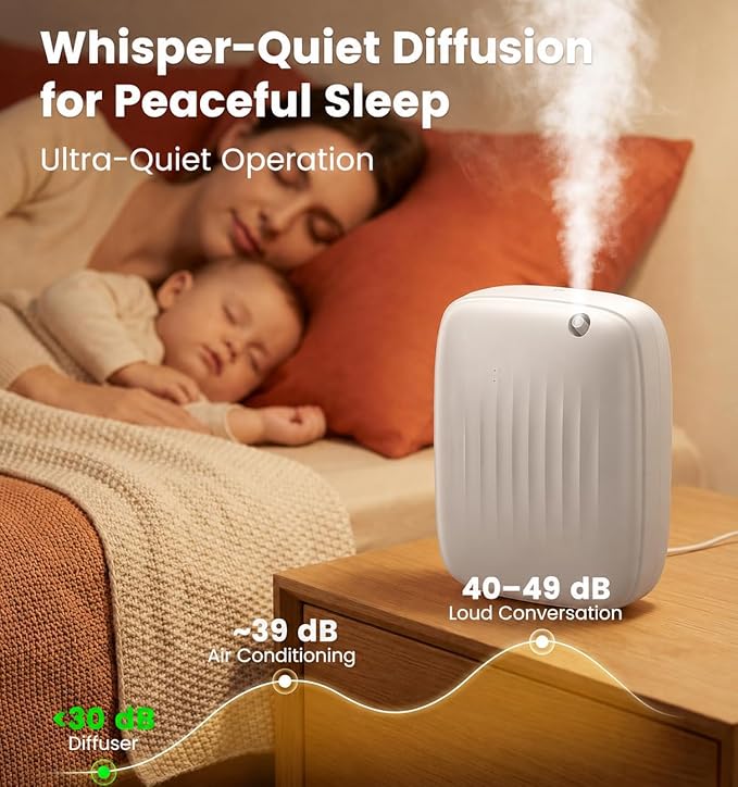 Ziweo Waterless Essential Oil Diffuser - Whole-Home Scent Cold Air Diffuser Up to 3000sq.ft for Large Home Office Hotel - Adjustable Intensity & Time, App & Panel Control - Quiet, Wall Amount - 400ml