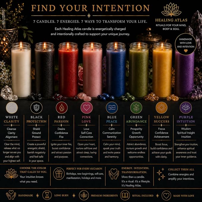 Blue Peace Manifestation Candle Kit – 8" Ritual Prayer Candle with Intention Scrolls, Pencil & QR Guide for Peace, Relaxation, Meditation & Emotional Balance
