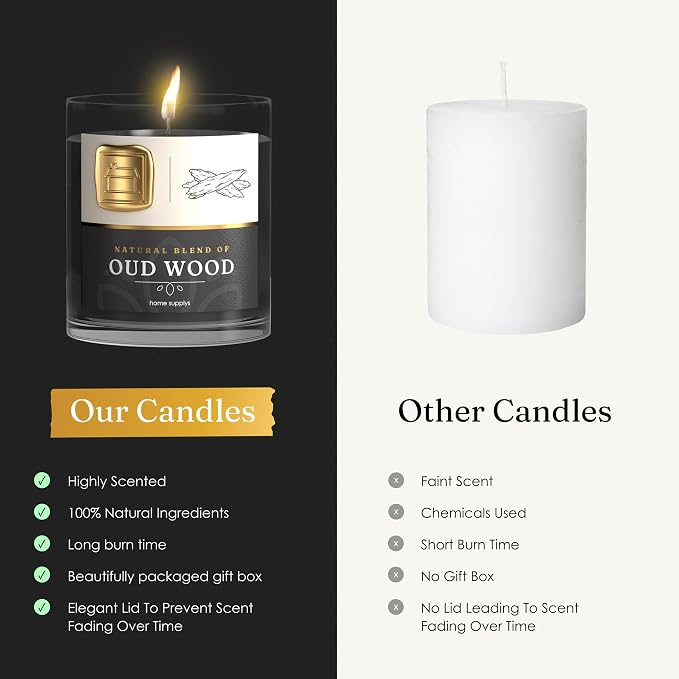 Large Oud Candle - Candle Gift for Women & Men with Lid - (280g/60hr) Long Burn Time with Oud, Rose, Bamboo & Eucalyptus - Organic & Vegan Scented - Relaxation, Aromatherapy & Wellness