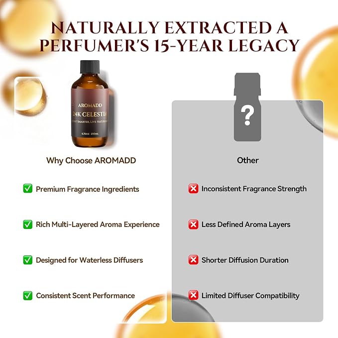 AROMADD AROMADD 24K Celestia Hotel Diffuser Oil Inspired by Luxury Hotel Collection Scent, Premium Fragrance Oil for Waterless, Cold Air & HVAC Diffusers, Long-Lasting Home Scent, 6.76 fl oz (200 mL)