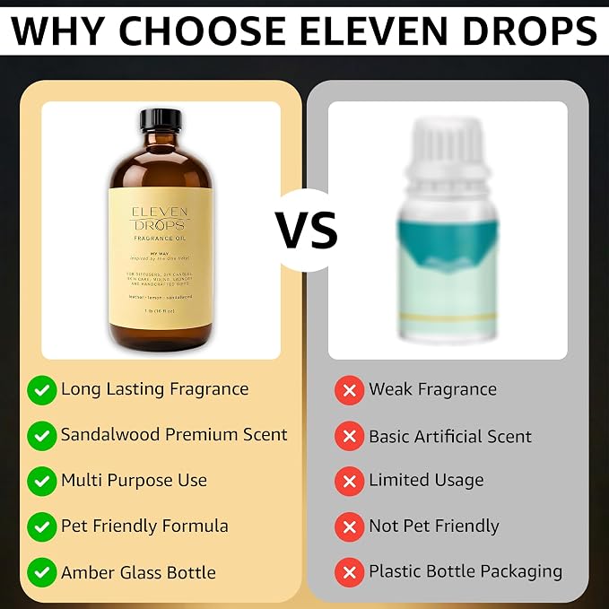 My Way Fragrance Oil | Leather, Lemon & Sandalwood Notes | Long Lasting Scent Reed Diffuser Oil for Home, Office, Hotel, Spa, Car & Linen Spray | Pet Friendly IFRA Compliant, 16 oz
