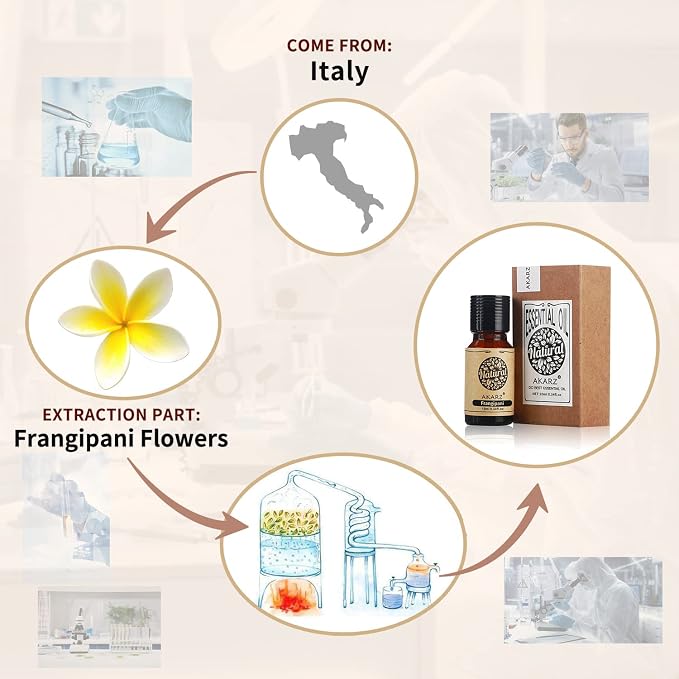 AKARZ Frangipani Essential Oil Natural Organic Pure Frangipani Oil for Skin Body Hair Care,Diffuser, Candle,Soap,Making, DIY,Massage Aroma 0.34 Fl Oz (10ml)