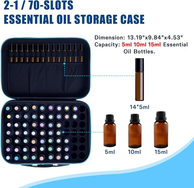 EVA Essential Oil Storage Carrying Case, 70 Bottles, Essential Oils Box for 5ml 10ml 15ml Roller Bottles Travel Storage Organizer Bag for doTERRA & Young Living (Blue)