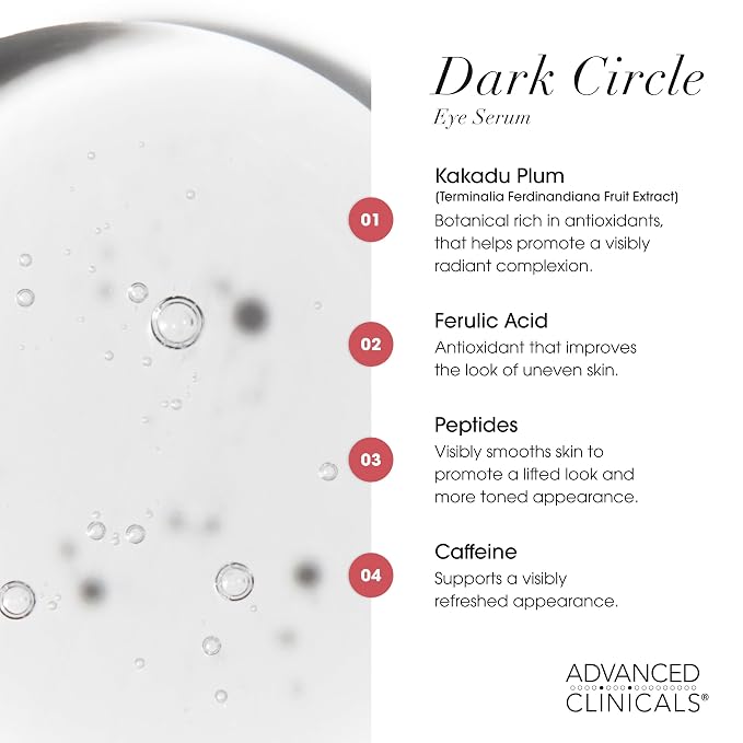 Advanced Clinicals Dark Circle Caffeine Under Eye Serum For Face With Hyaluronic Acid Moisturizer + Peptides | Brightening Vitamin C Serum Helps Improve Look Of Puffy Eye & Fine Lines, 1.75 Fl Oz