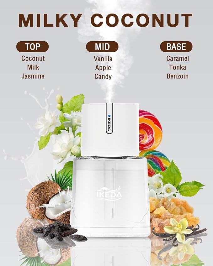 Smart Car Aroma Diffuser | 100ml Essential Oil Diffuser with Lavender Scent | 3-Mode Car Diffuser |Strong Scent Car Freshener | Car Air Fresheners for Men Women (White)