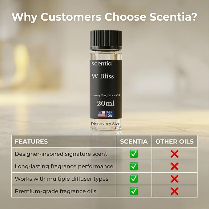 Scentia W Bliss (W Magic) Aromatherapy Oil for Diffuser – Hotel Scent Inspired by W Hotel – 20 mL – Bergamot, Lemongrass & Jasmine Natural Fragrance Oil for Waterless & Cold Air Diffusers, Made in USA