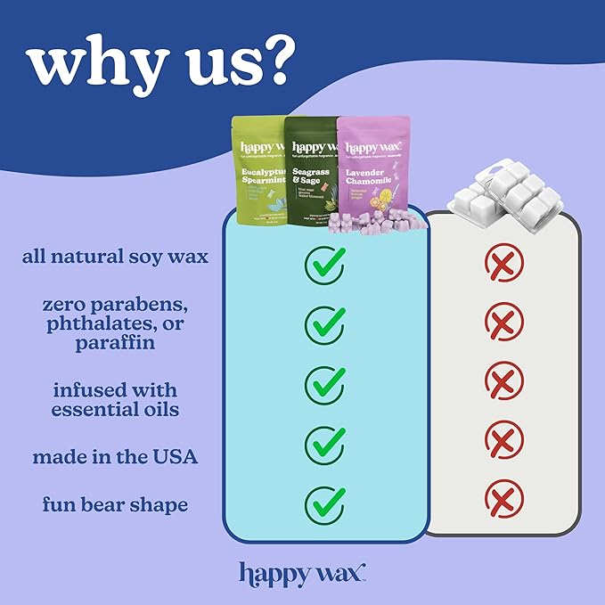 Happy Wax Spring Garden Mix Premium Scented Natural, Non Toxic Soy Wax Melts – 6 Total Oz. of Scented Wax Melts Includes: Carrot Cake, Lilac Petals and Magnolia Eucalyptus