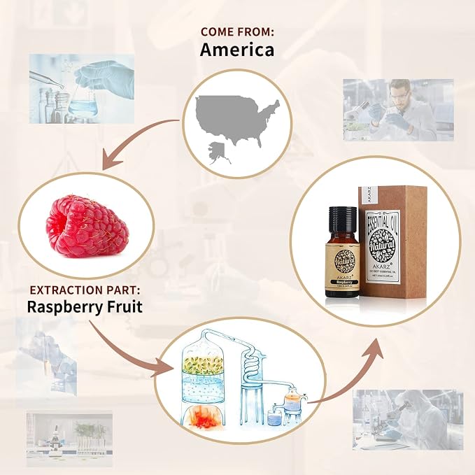 AKARZ Raspberry Essential Oil Natural Organic Pure Raspberry Oil for Skin Body Hair Care,Diffuser, Candle,Soap,Making, DIY,Massage Aroma 0.34 Fl Oz (10ml)