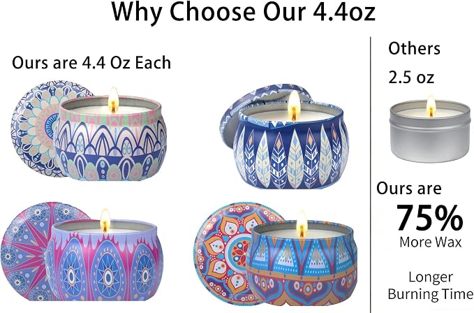 Scented Candles Gift Set for Home 4 Pack Large 4.4 Oz Soy Wax Candles, Aromatherapy for Relaxation & Stress Relief, Lavender Rose Lemon Fig, Long Lasting Birthday Gifts for Women, Her, Mother's Day