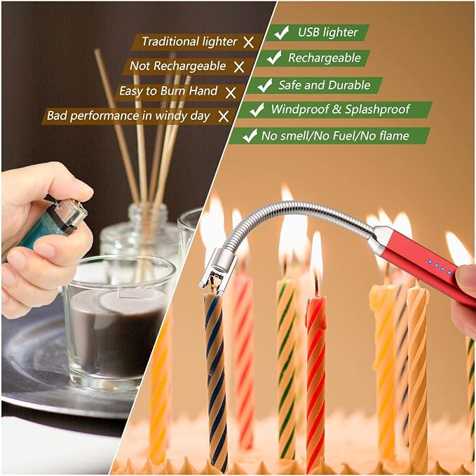 MEIRUBY Electric Candle Lighter, Birthday Christmas Stocking Stuffers Gifts for Women Mom Men Wife Sister, USB Arc Rechargeable Windproof Long Lighter for Candle BBQ Housewarming Gift Idals