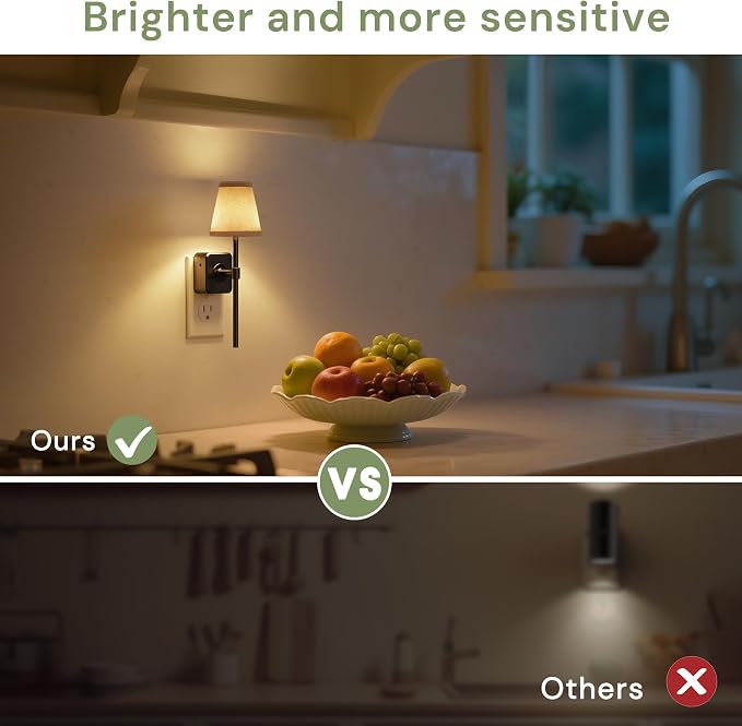 L LOHAS LED Night Light, Night Lights Plug Into Wall with 0-100 LM Dimmable, Premium Fabric Linen Shade Plug in Night Light, 3000K Warm LED Wall Night Light Bedroom, Living Room, Decor