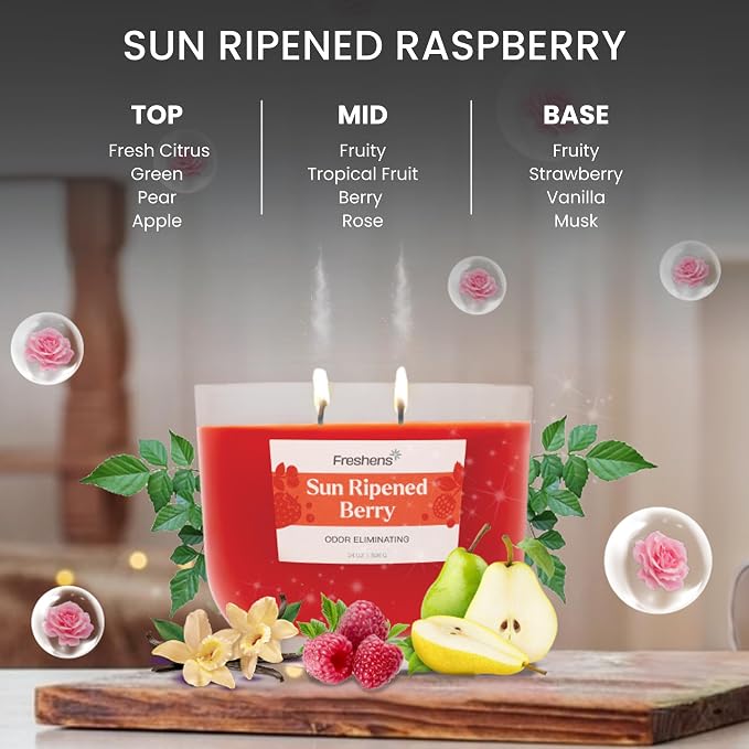 Carolina Freshens Sun Ripened Raspberry Odor Eliminating Highly Fragranced Candle for Home Scented, Eliminates 90% of Pet, Smoke, Food and Other Smells Quickly, 2 Wick, 14 oz - Made in the USA