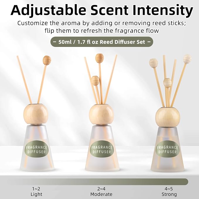 Reed Diffuser Set, Freesia Scent with Reed Sticks, 1.7 fl oz / 50ml Cone-Shaped Bottle with Round Wooden Cap, Ideal for Bathroom, Bedroom, Office, Home Fragrance for Shelf Decor Air Freshener