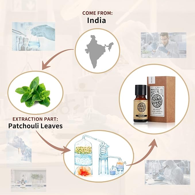 Patchouli Essential Oil AKARZ Natural Organic Pure Premium Therapeutic Patuchli Pachulia Oils for Skin Body Hair Care, Candle,Soap,Making, DIY,Massage Aroma 0.34 Fl Oz (10ml)