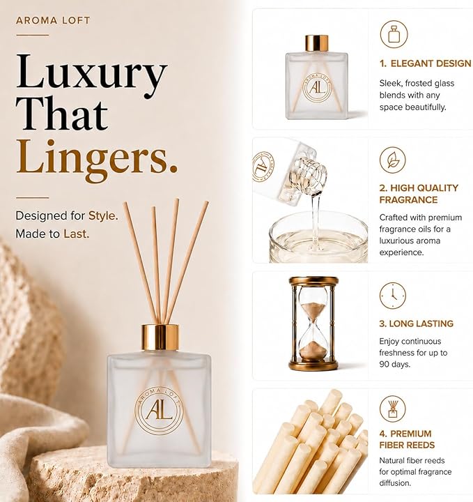 Frosted Reed Diffusers for Home |Premium Fragrance Diffuser | Frosted Diffuser Sticks in Oil Set with Cashmere Vanilla Scent |Smell Good Stuff | Long-Lasting Oil for Bathroom &Office 5 oz
