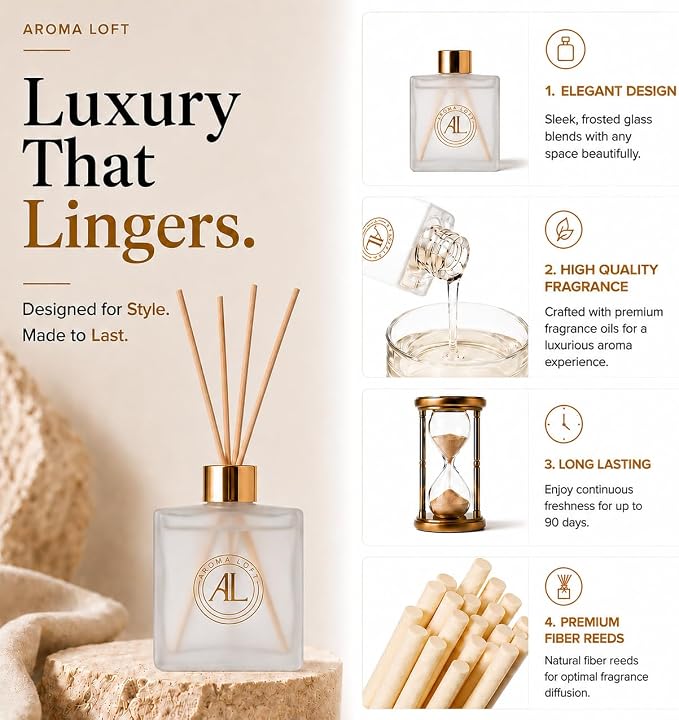 Frosted Reed Diffusers Sticks in Oil Set with Sunlit Citrus Scent | Long-Lasting Reed Diffusers for Home, Office, Bathroom, & Bedroom Decor Fragrance Diffuser | Frosted Diffuser | (5 oz)
