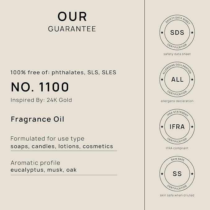 VINEVIDA [128oz] 24K Gold Fragrance Oil for Candle Making and Soap Making - Premium Candle Scents for Soy Candles