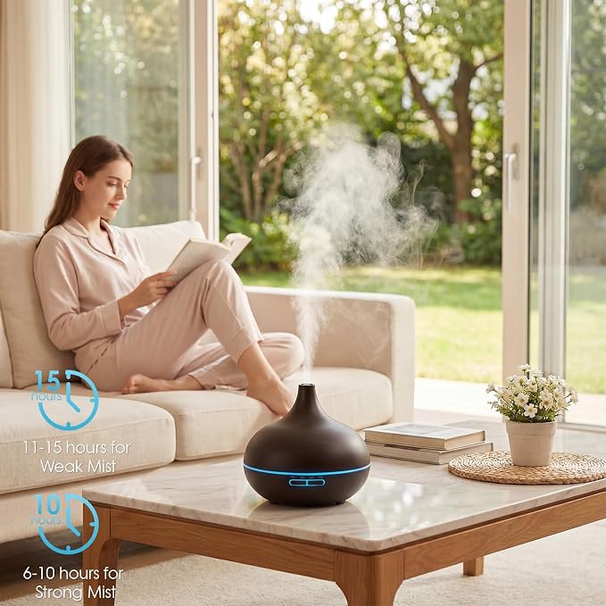 Rechargeable Diffuser for Essential Oils,Battery Operated Humidifier | Remote control,450ml,7 colors Light&3 Mist Modes(Strong 1.5h,Weak 2.5h,Intermittent 6h),1h/3h/6h Timer control,Auto Shut Off