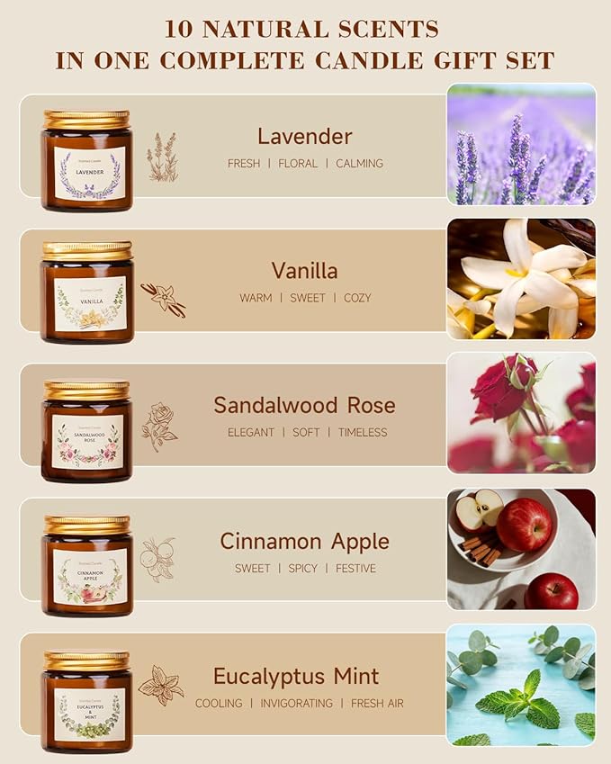 Scented Candles Set for Women Gifts, Soy Wax Candle 10 Pack, Long Lasting Aromatherapy Candles for Home, Birthday, Mother’s Day, Thanksgiving & Holidays