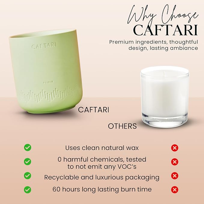 CAFTARI Elixir Scented Candle | Bergamot, Mandarin & Tea Accord | Soy Candles Non Toxic | 60- Hour Burn | Spring Candle | Uplifting Aromatherapy | Ceramic Jar | Luxury Gift for Women | 10.5 oz