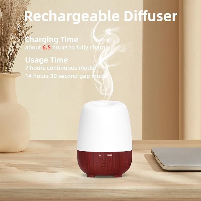 SEEDSEEL 150ML Cordless Essential Oil Diffuser, Rechargeable Battery-Operated Quiet Aromatherapy Diffuser with 7-Hour Runtime,2 Timer Settings & 7-Color LED Light for Bathroom,Bedroom,Living,Room