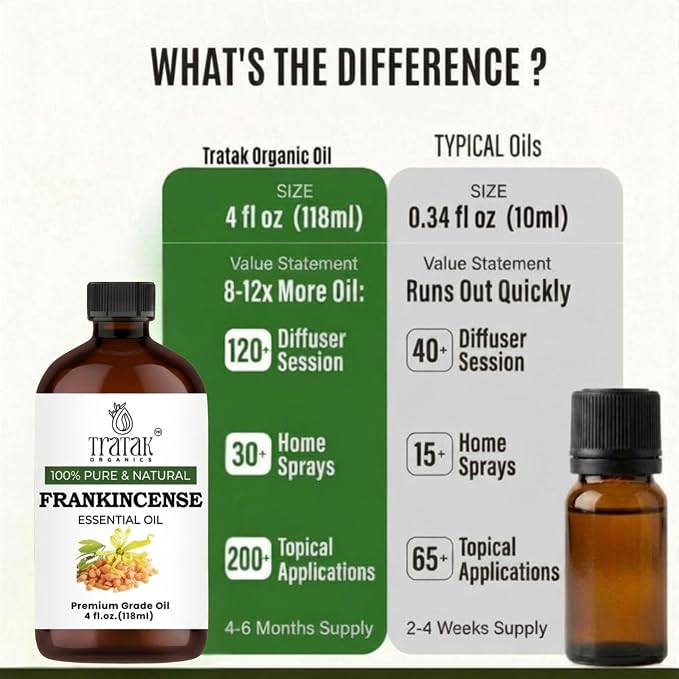 Frankincense Essential Oil 4 FL OZ – 100% Pure Oil with Glass Dropper, Therapeutic Grade for Aromatherapy, Diffuser, Skin Care & Massage, Meditation, DIY Candles & Soap Making
