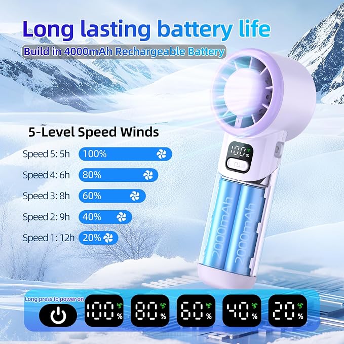 Portable Handheld Turbo Fan, 4000mAh Rechargeable Mini Personal Fan, 5 Speeds, USB-C 90° Adjustable Desk Fan with Aroma Diffuser, Up to 12H Cooling, Gifts for Women (Soft Lavender)