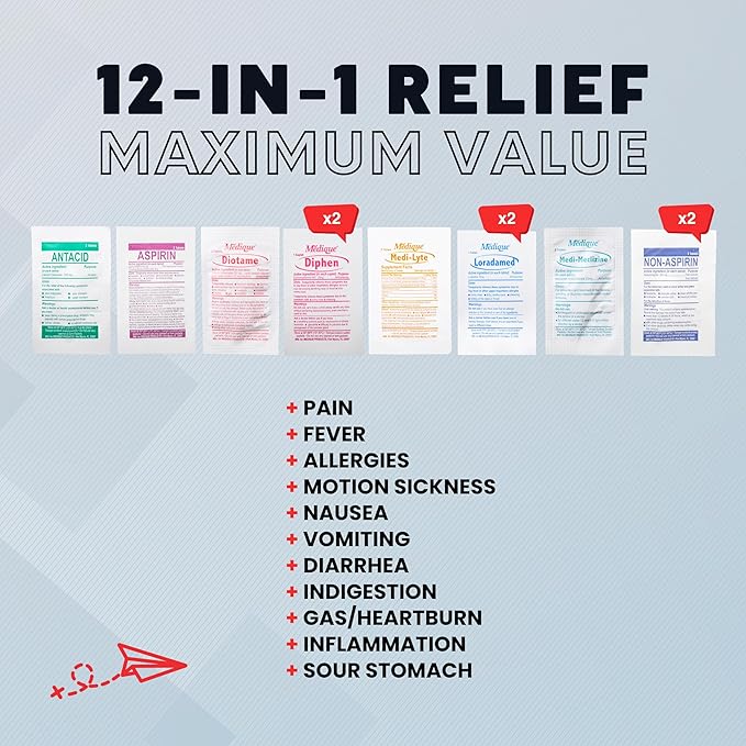Essential Travel Medicine Kit, OTC Travel Medication, TSA Approved (Business | 18 Tablets)