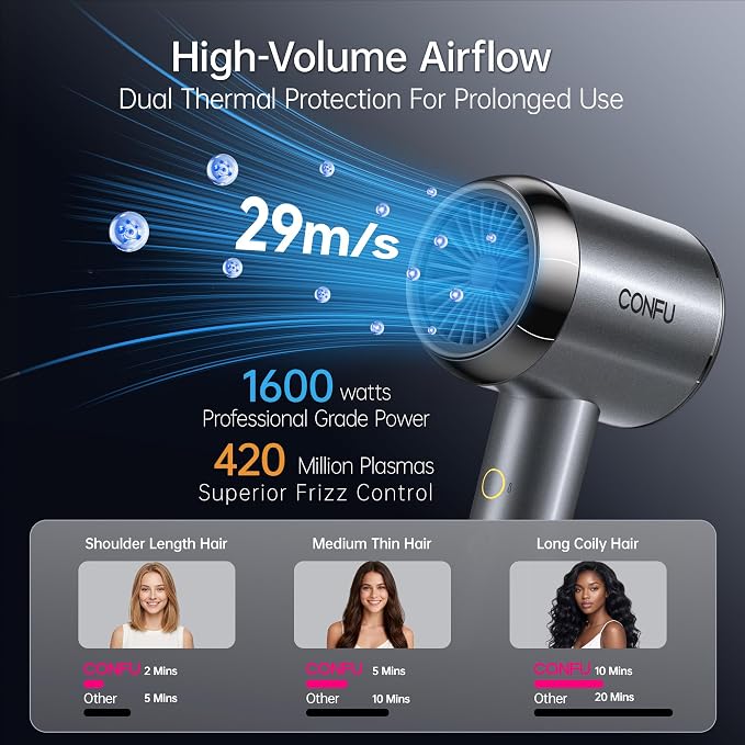 CONFU Diffuser Hair Blow Dryer - Plasma Ionic Professional 1600 Watt Hairdryer Fast Drying for Curly Hair Anti Frizz - Lightweight Portable Ion Blower Dryer for Women & Men