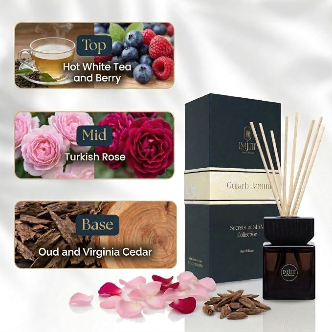 Gulab Jamun by Imjitt - Authentic Thai Botanical Aroma Diffuser with Turkish Rose and White Tea Notes, Featuring Luxury Reed diffusers for Home to Create a Welcoming, Long-Lasting Ambient Scent