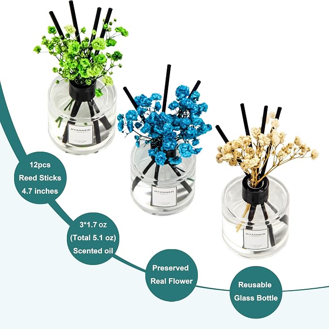 Reed Diffuser Set of 3 Pack,Cashmere Vanilla/Sea Salt&Sage/Ocean Breeze Scented Oil Diffuser with Sticks(1.7 fl oz Each Pack),Air Freshener for Bedroom Bathroom Office | Shelf Decor
