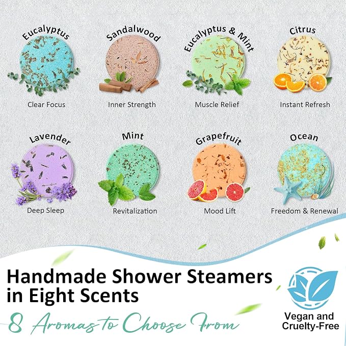 Shower Steamers Aromatherapy Birthday Gifts for Women - 8 Pcs Mothers Day Gifts for Mom Wife Daughter Grandma, Self Care with Natural Essential Oils Relaxation Home Spa Gift Set (Blue)