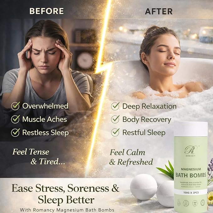 Magnesium Bath Bombs Gift Set – XL Epsom Salt Bath Bombs for Muscle Recovery, Stress Relief & Post-Workout Relaxation with Lavender & Arnica Spa Gift for Women & Men for Sore Muscles