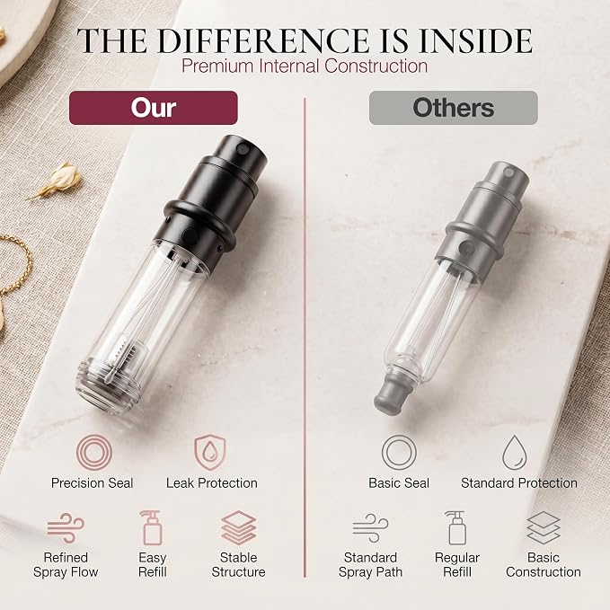 5ml Travel Perfume Bottle Refillable Atomizer Sprayer for Perfume,Leakproof Perfume Atomizer Travel, Portable Refillable Perfume Bottles (Blue, Pink, Gold, SIlver)