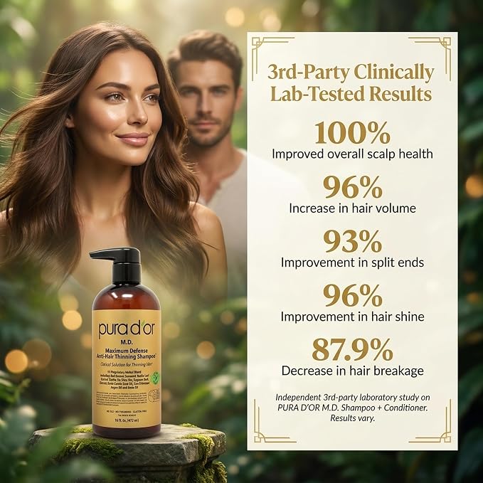 PURA D'OR MD Anti-Hair Thinning Maximum Defense Shampoo - 0.5% Coal Tar, Biotin, Proprietary Herbal Blend For Dry & Itchy Scalp, No Sulfates - For Men & Women, Strong Coal Tar Scent 16 Oz