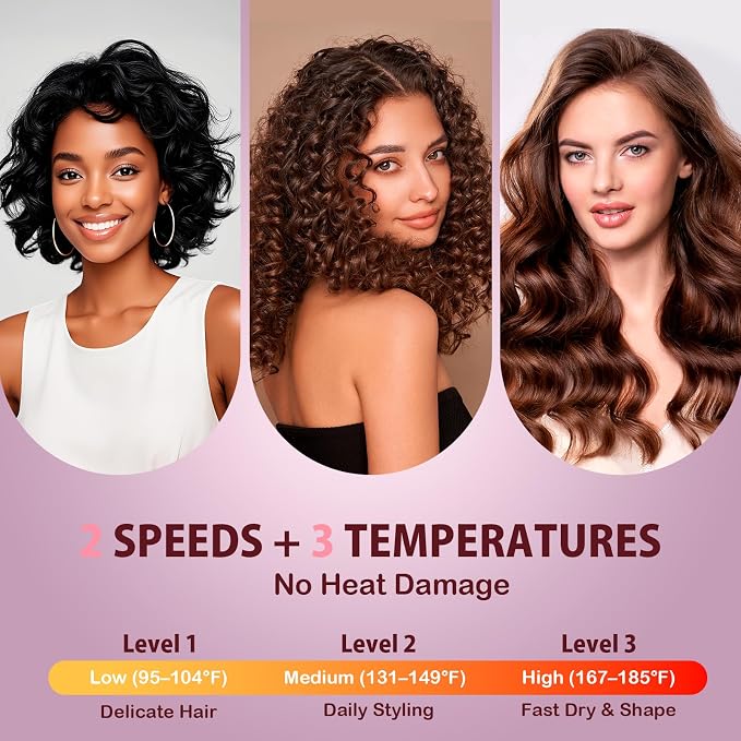 WUFAYHD Diffuser Hair Dryer for Curly Hair: Professional 2 in 1 Diffuser & Hair Dryers with Ionic & Ceramic Technology for Wavy Hair Enhances Curls and Waves While Reducing Frizz, Gifts for Women