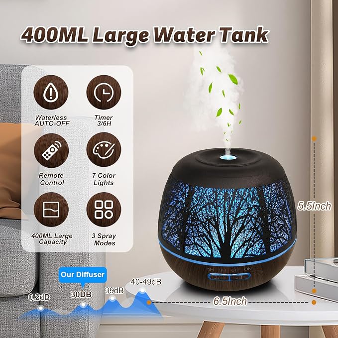 Roonbo Diffusers for Essential Oils Large Room 400ml,Essential Oil Diffuser for Home with R/C,Cool Mist Humidifiers for Bedroom,7 Colors Changed & 3 Mist Mode Waterless Auto Off for Office